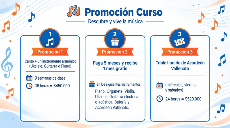 curso vacacional 2025 dic
